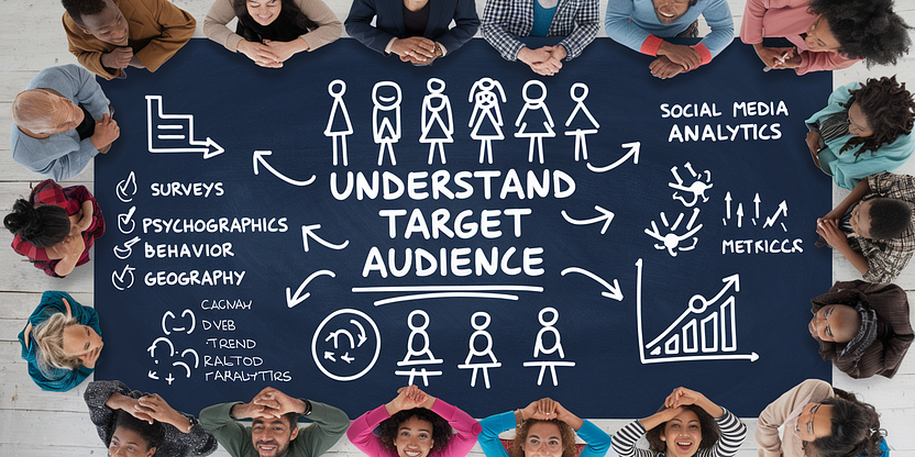 The Complete Checklist for Understanding Your Target Audience